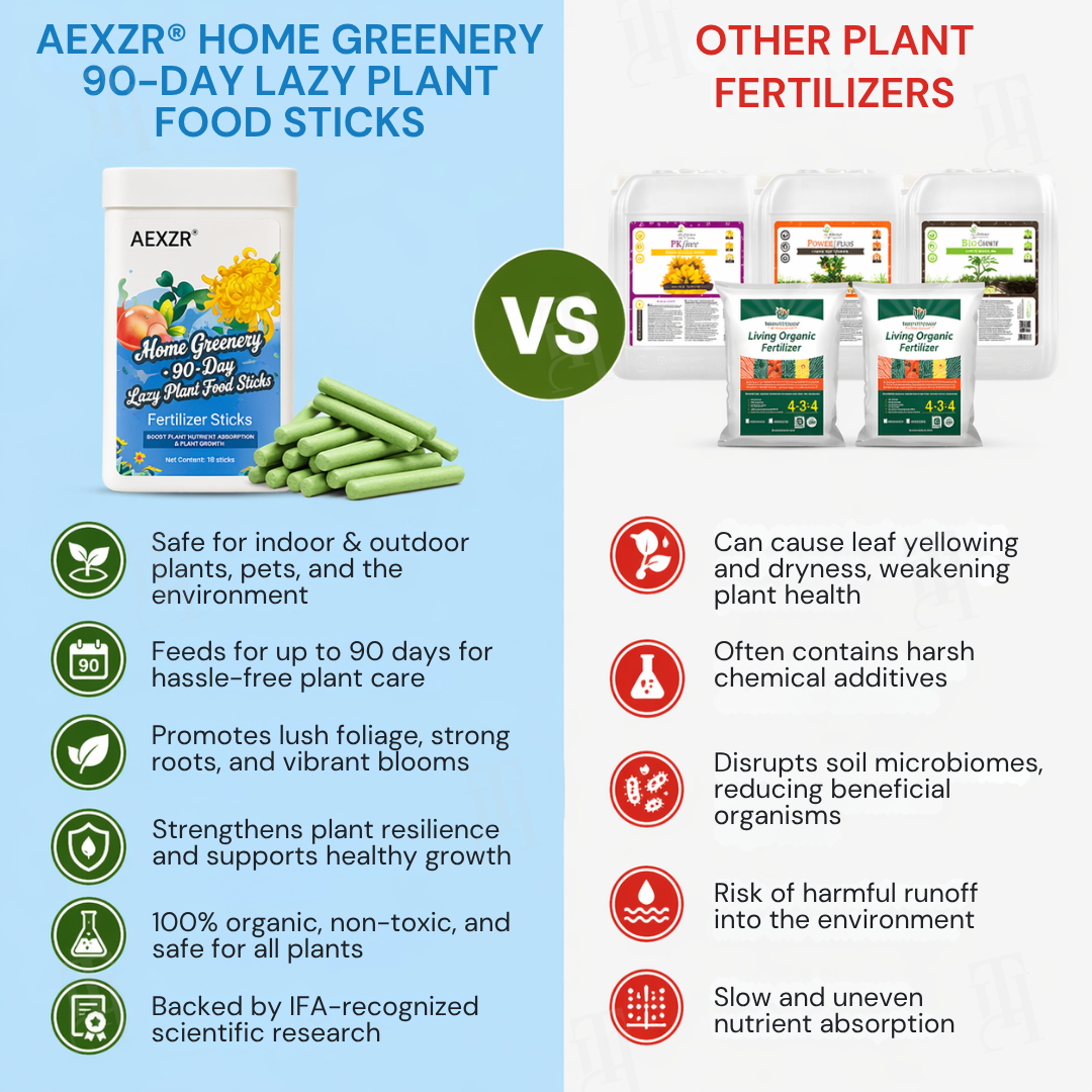 AEXZR® Home Greenery · 90-Day Lazy Plant Food Sticks🌿 At last – a plant food that works whilst you sleep.