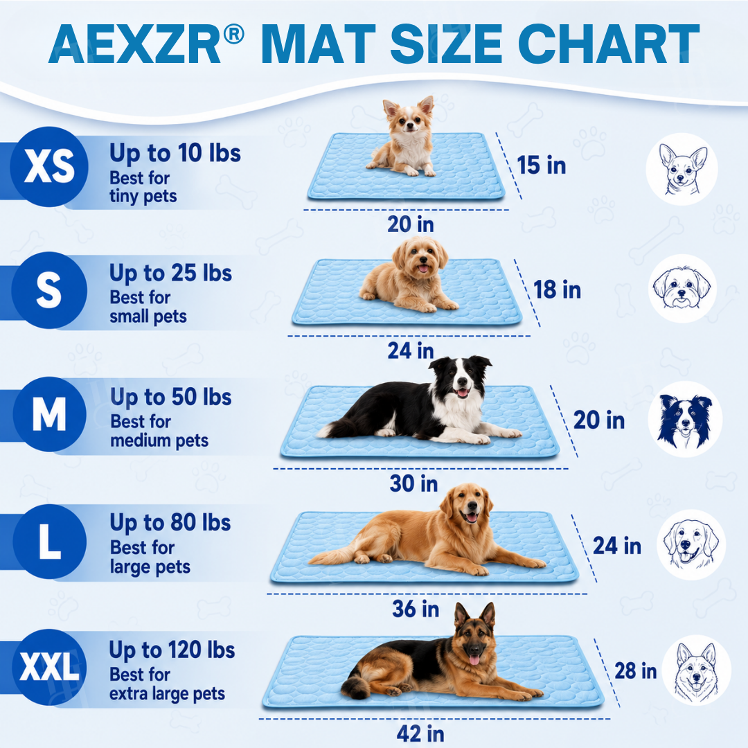 AEXZR® Advanced Ortho-Cool Pet Mat | Thermochromic Safe Cooling Pad🐾 Instant cooling. Zero worry. Just chill.