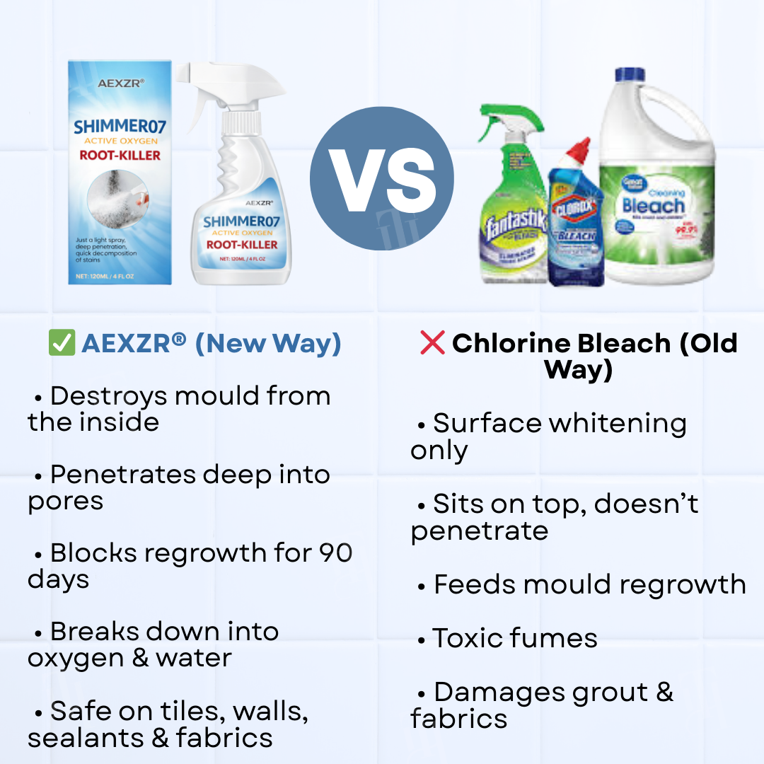 AEXZR® Shimmer07 Active Oxygen Root-Killer🎯 Kills the Root, Not Just the Stain.