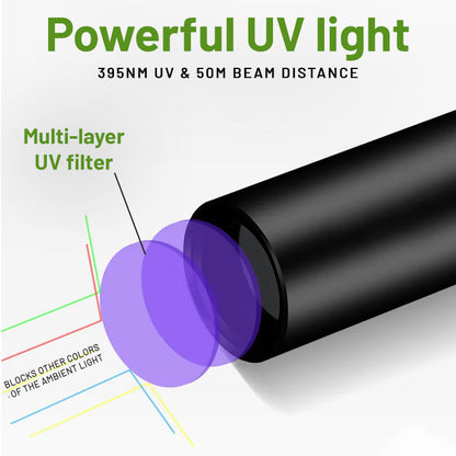 Billhol® FoodSentry UV Inspector🛡️Reveal Hidden Food Risks Instantly 🛡️