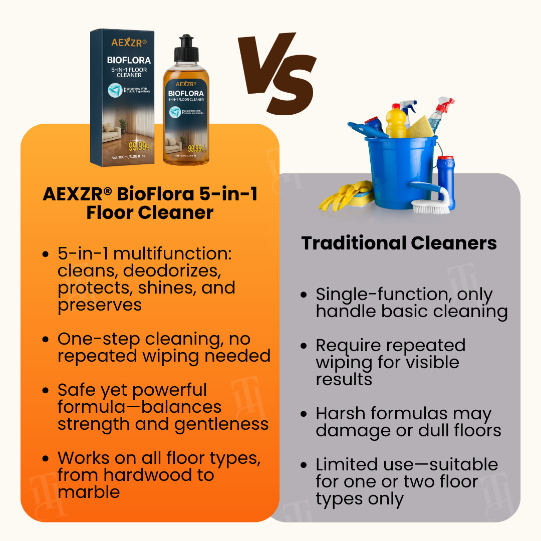 AEXZR® BioFlora 5-in-1 Floor Cleaner🛡️Dries in 10 Minutes. Protects Long After. 🛡️