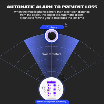 AEXZR® EasyFind Mini Magnetic GPS Tracker